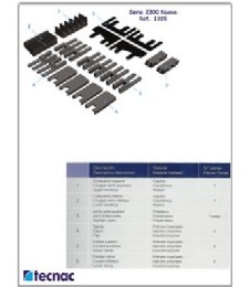 Kit S/2300 Nueva para Cerraduras de Seguridad | Herrajes HE