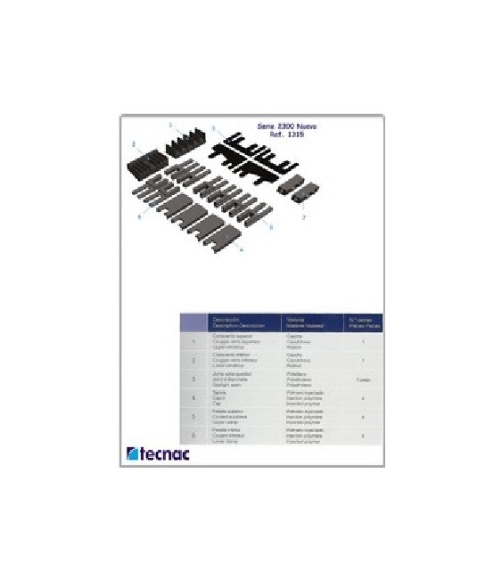 Kit S/2300 Nueva para Cerraduras de Seguridad | Herrajes HE