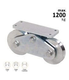 Rueda Regulable Zamac Serie 2000 | Herrajes HE