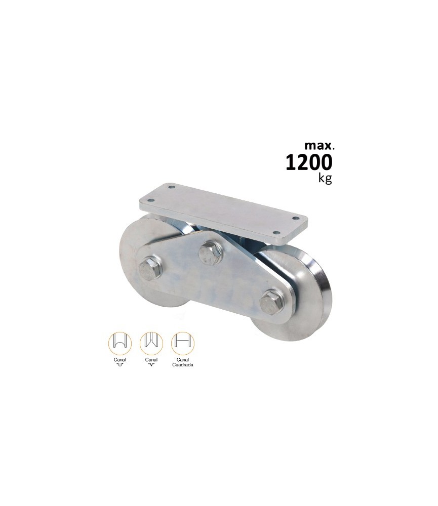 Rueda Regulable Zamac Serie 2000 | Herrajes HE