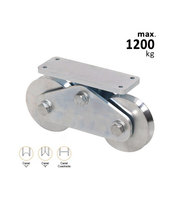 Rueda Regulable Zamac Serie 2000 | Herrajes HE